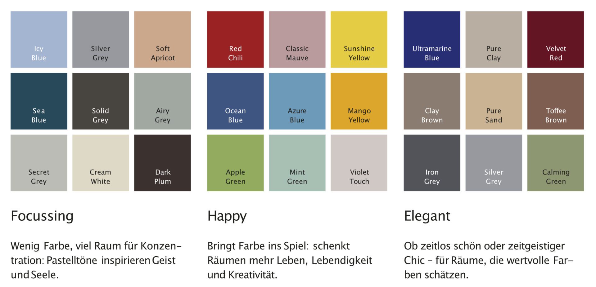 Fliesenkollektion PRO ARCHITECTURA 3.0 von Villeroy & Boch